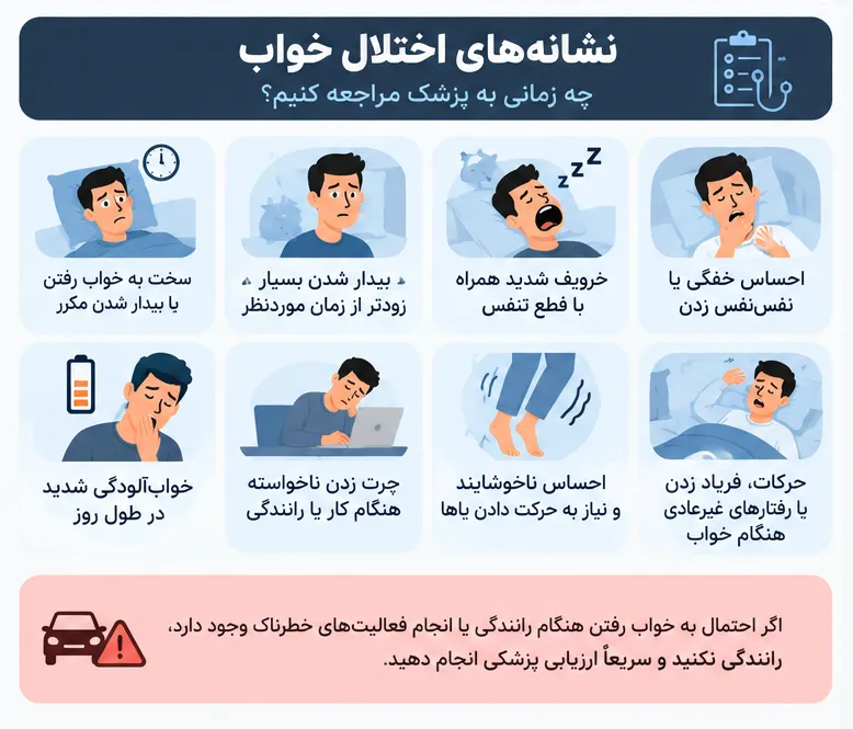 درمان اختلالات خواب