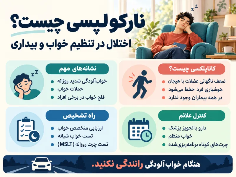 نارکولپسی
